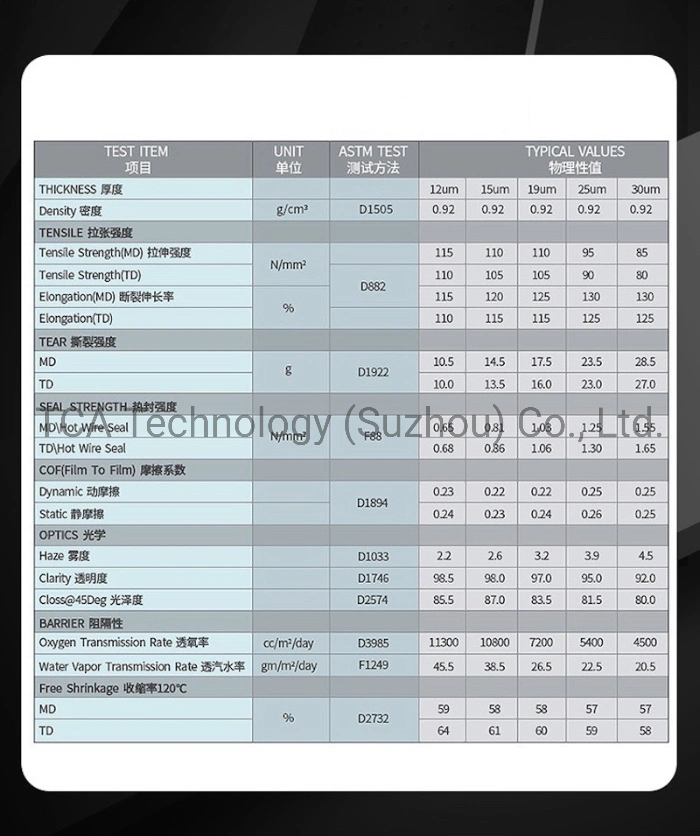 5 Five Layer Single Wound Transparent Soft Dust 19mic Micron Polyolefin POF Hot Heat Shrink Wrap Packing Packaging Film Bag